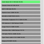 avg_efficiency_normal_loads1_115V