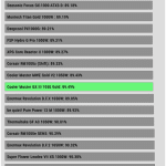 avg_efficiency_normal_loads1_115V