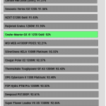 avg_efficiency_normal_loads1_230V