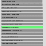 avg_efficiency_normal_loads1_230V