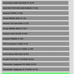 avg_efficiency_normal_loads1_230V