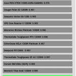 avg_pf_115V