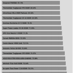 efficiency_ultra_low_load1_115V