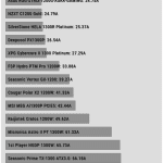 inrush_current_115V