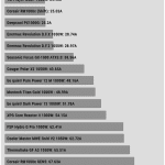 inrush_current_115V