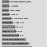 inrush_current_115V