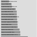 inrush_current_230V