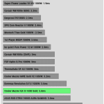 pwr_ok_inactive_to_dc_loss_delay