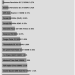 regulation_33v_230V