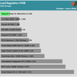 regulation_5vsb_230V