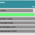 relative_performance_35dBA