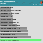 ripple_5vsb_115V