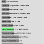 ripple_5vsb_115V