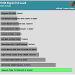 ripple_5vsb_230V