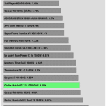 transient_180_dev