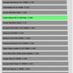 transient_200_voltage