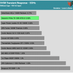 transient_5vsb_115V