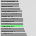 transient_5vsb_115V