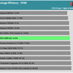 5VSB_efficiency_115V