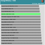 5VSB_efficiency_115V