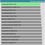 5VSB_efficiency_230V