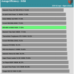 5VSB_efficiency_230V