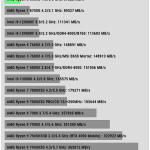 AIDA64_CPU_AES