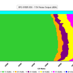 CL_Fan_Noise