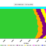 CL_Fan_Speed