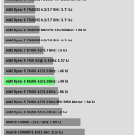 Energy_Usage_Multi_Threaded