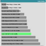 Fan_Noise_70_Percent_Fan_Speed