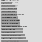 Fan_Noise_70_Percent_Fan_Speed