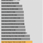 Fan_Noise_Full_Fan_Speed