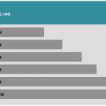 Fan_Percentage_CFM