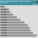 Fan_Percentage_RPM_Corsair_Commander