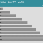 Fan_Percentage_RPM_LongWin