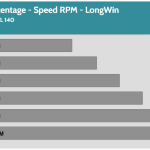 Fan_Percentage_RPM_LongWin