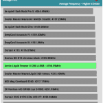 Full_Fan_Speed_CPU_Frequency