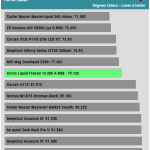 Full_Fan_Speed_CPU_Temp