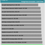 Full_Fan_Speed_CPU_Watt