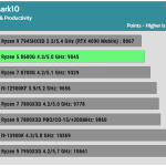 PCMark10_Benchmark