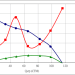 PWM100