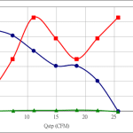 PWM20