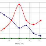 PWM20