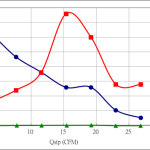 PWM20