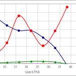 PWM30