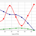 PWM40