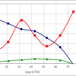 PWM40