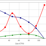 PWM60