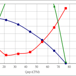 PWM80